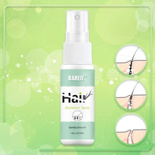 将图片加载到图库查看器,Hair Depilation Spray