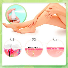 将图片加载到图库查看器,Hair Depilation Spray