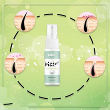 将图片加载到图库查看器,Hair Depilation Spray