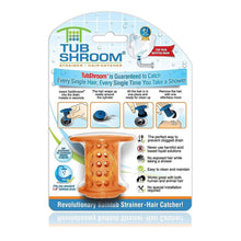 将图片加载到图库查看器,Hair Cleaning