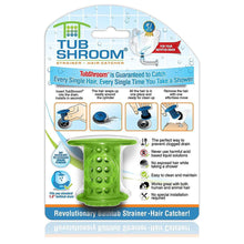 将图片加载到图库查看器,Hair Cleaning