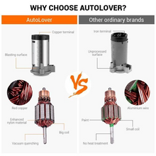 将图片加载到图库查看器,Train Horn With Air Compressor