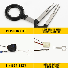 将图片加载到图库查看器，Terminal Removal Tool Kit
