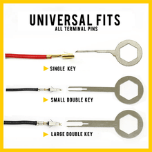 将图片加载到图库查看器，Terminal Removal Tool Kit
