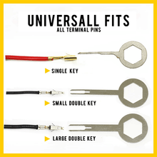 将图片加载到图库查看器，Terminal Removal Tool Kit
