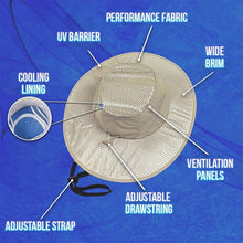 将图片加载到图库查看器，Sunstroke-Prevented Cooling Hat
