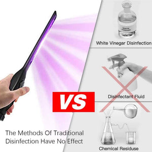 2020 Hot Sale Handheld LED UV-C Disinfection Lamp Portable Germicidal Lamp