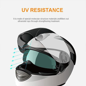 Waterproof Anti-Fog Film