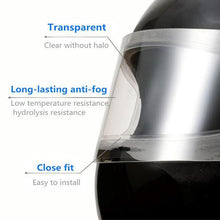 将图片加载到图库查看器，Waterproof Anti-Fog Film
