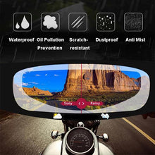 将图片加载到图库查看器，Waterproof Anti-Fog Film
