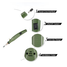 将图片加载到图库查看器，MINI ELECTRIC GRINDER SET
