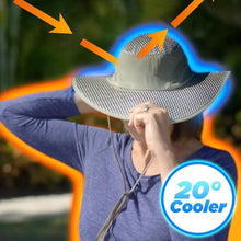 将图片加载到图库查看器，Sunstroke-Prevented Cooling Hat
